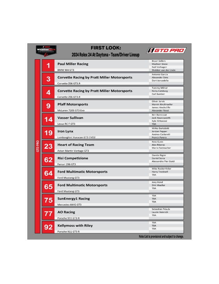Rolex-GTDPRO-Lineup_11142023b